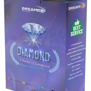 best iptv service​